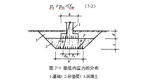 枣强地基处理